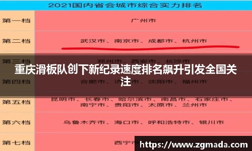 重庆滑板队创下新纪录速度排名飙升引发全国关注