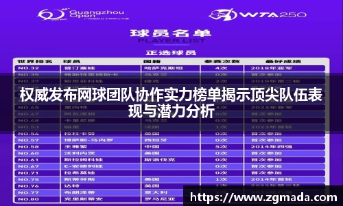 权威发布网球团队协作实力榜单揭示顶尖队伍表现与潜力分析