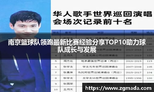 南京篮球队领跑最新比赛经验分享TOP10助力球队成长与发展