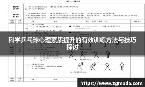 科学乒乓球心理素质提升的有效训练方法与技巧探讨